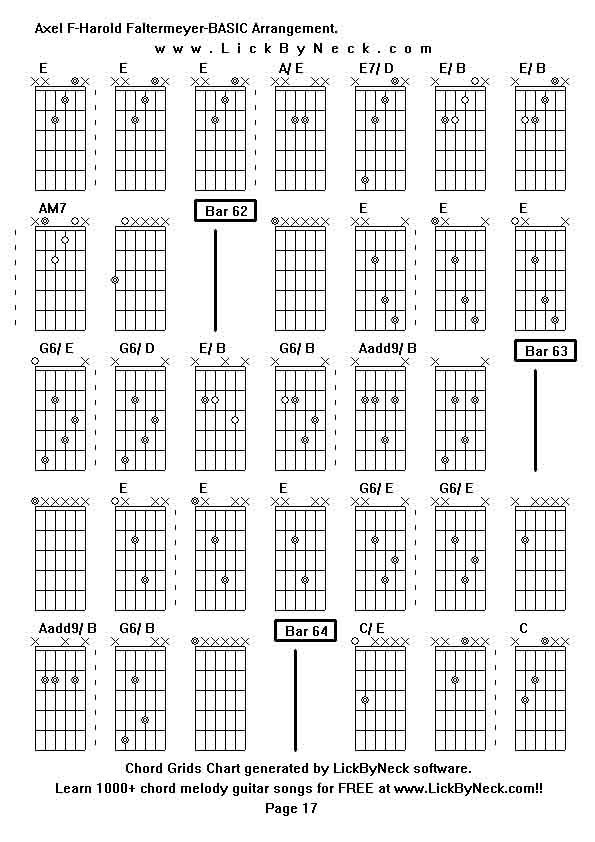 Chord Grids Chart of chord melody fingerstyle guitar song-Axel F-Harold Faltermeyer-BASIC Arrangement,generated by LickByNeck software.